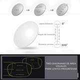 👓GAFAS MULTIFOCALES PRO VISION® (LECTURA, INTERMEDIA Y LEJANA EN UNA SOLA LENTE)🔍